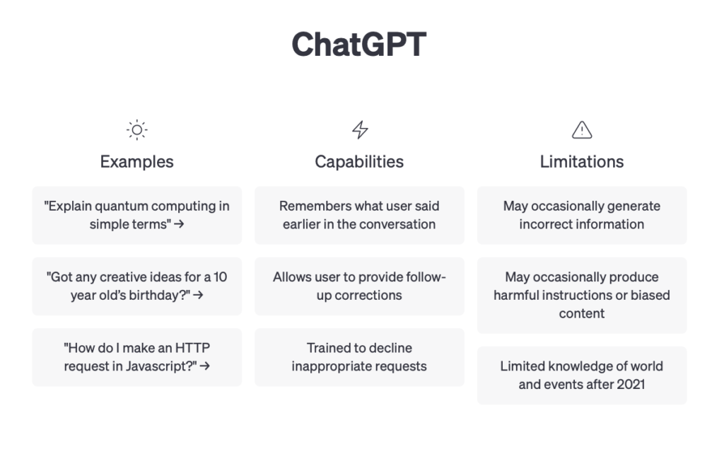 A quick look at ChatGPT